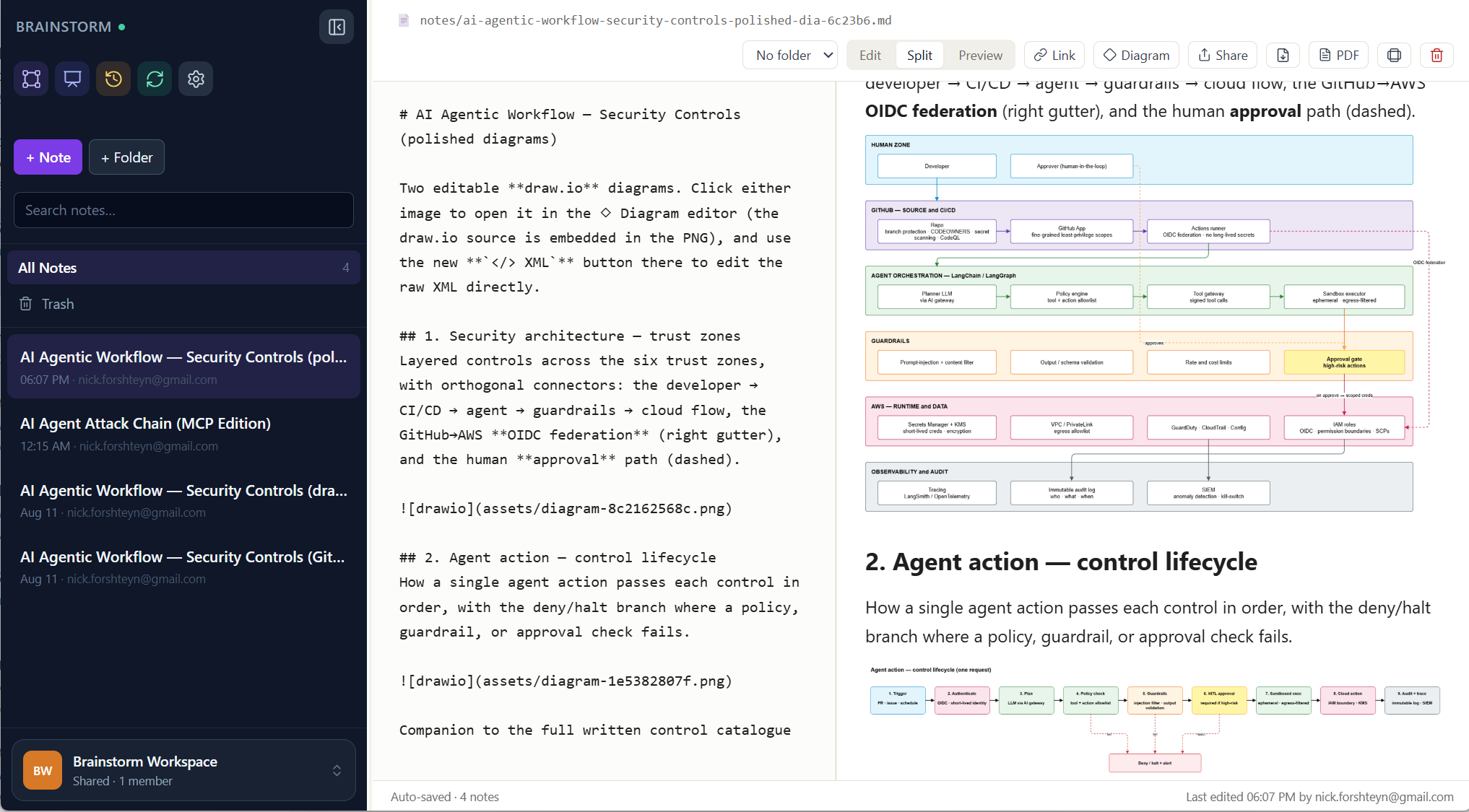 A Markdown note in split view beside its live preview, with rendered draw.io diagrams and the dark sidebar